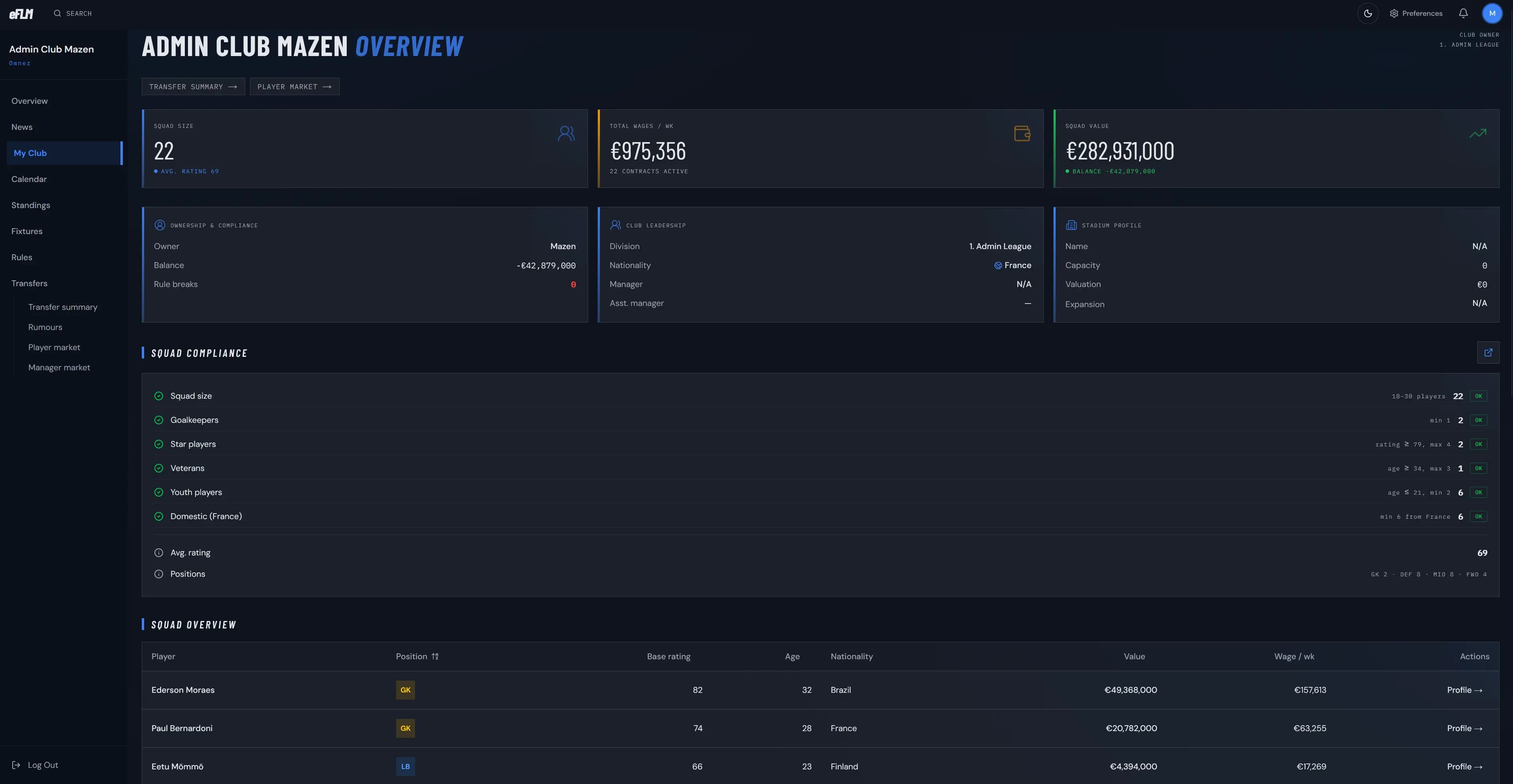 My Club Overview