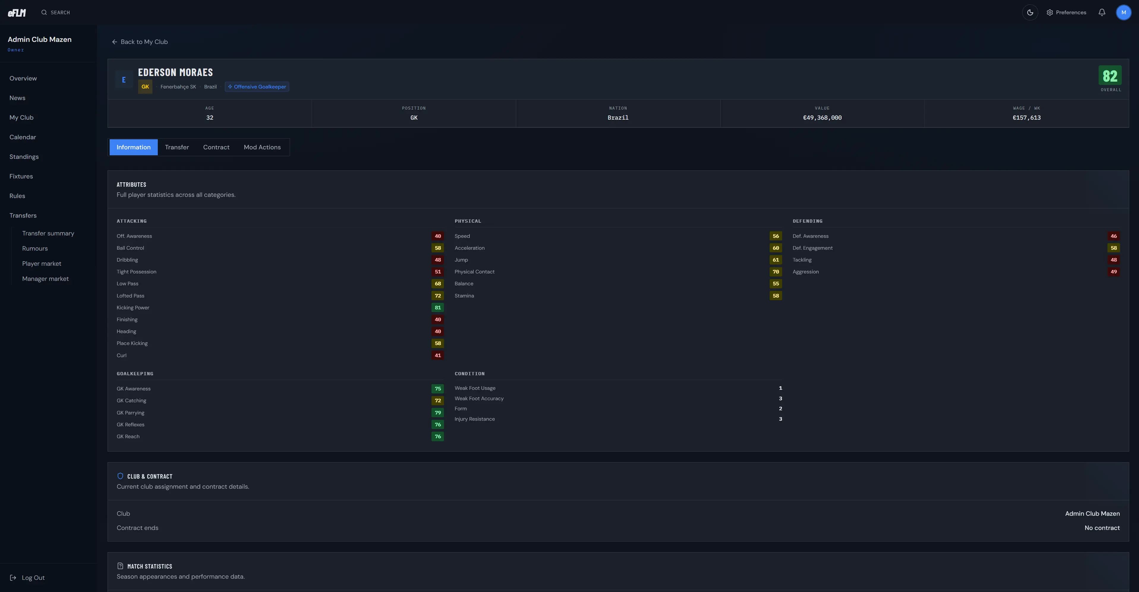 Player Profile